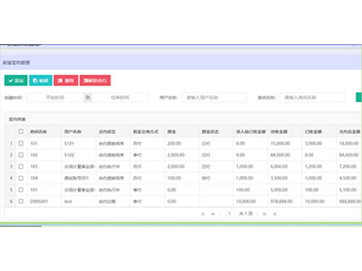 智慧校園用電系統(tǒng)安全嗎